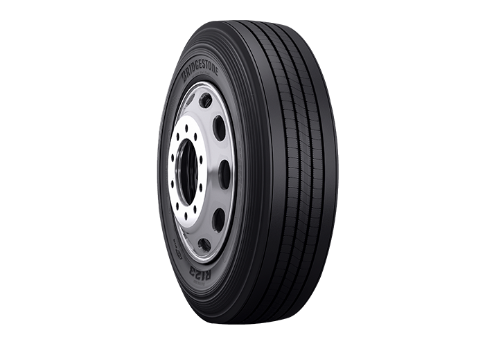R123 ECOPIA Specialized Features