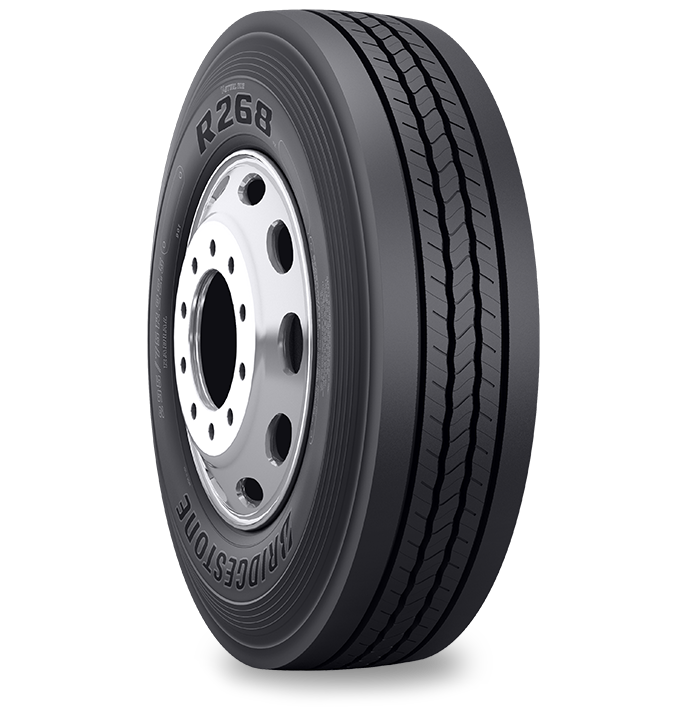 R268 ECOPIA Specialized Features